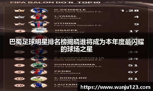 巴蜀足球明星排名榜揭晓谁将成为本年度最闪耀的球场之星