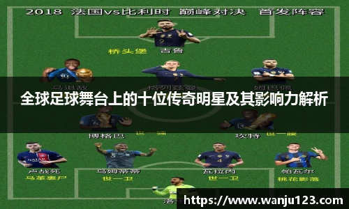 全球足球舞台上的十位传奇明星及其影响力解析